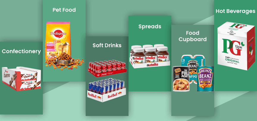 Food and Drink UK Wholesalers